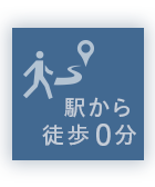 「駅から徒歩1分」