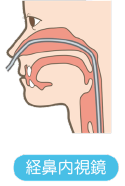 経鼻胃カメラ